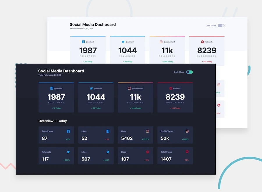 theme toggler project